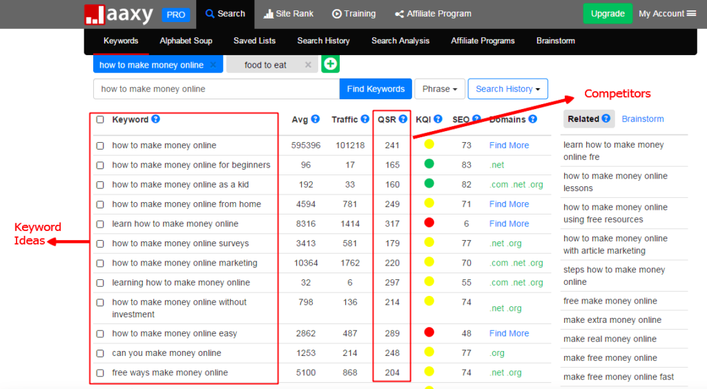 Jaaxy one of the best keyword ranking tools.