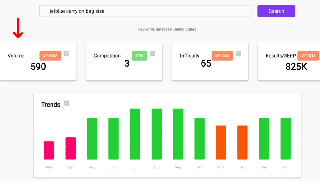 Bramework Review the keyword results and see if they are worth writing about. Keep reading to learn about creating an Editorial Content Strategy and content marketing.