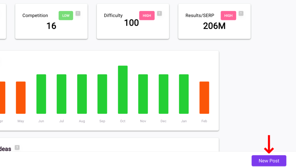 9th Step_ Select NEW POST with keywords. Bramework AI Content Generator.