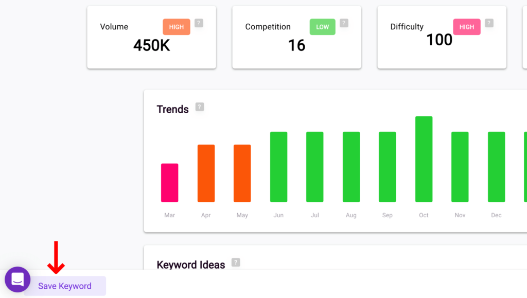 Bramework 7th Step_ Select NEW POST or SAVE KEYWORD. When conducting research online the keyword is very important so keep reading to learn about AI Keyword Research.