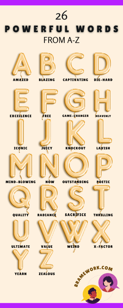 26 Powerful Words List from Alphabet