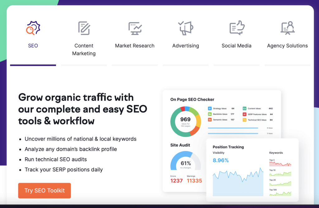 Semrush Features. Keep reading to learn about the Bramework and SEMrush integration. 