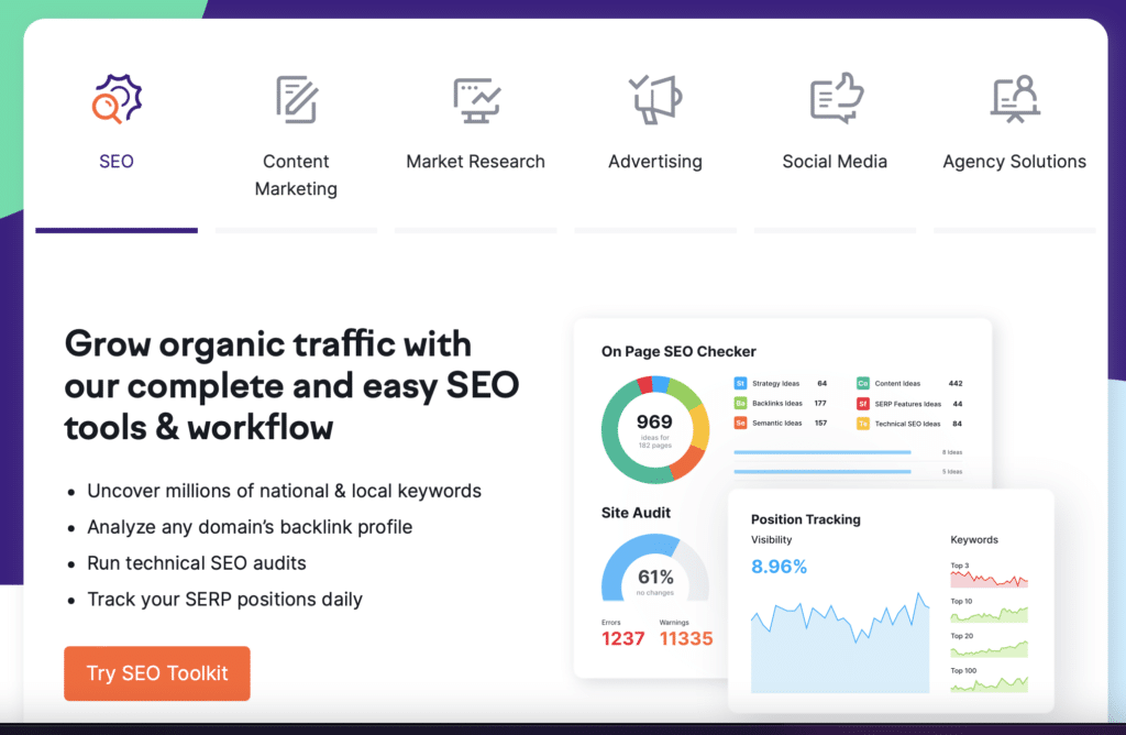 Semrush Features. Keep reading to learn about the Bramework and SEMrush integration.