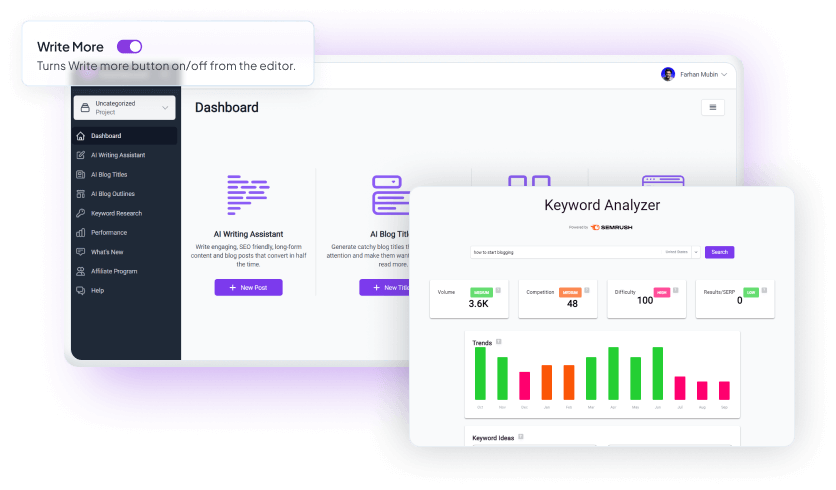 Bramework best AI writing assistant