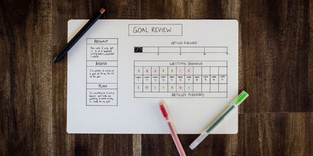 Goal review page with the goal broken down into stages and steps