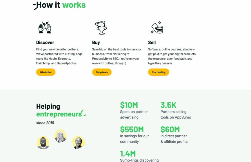 How AppSumo Works Page. Keep reading to learn about the AppSumo Bramework Deal