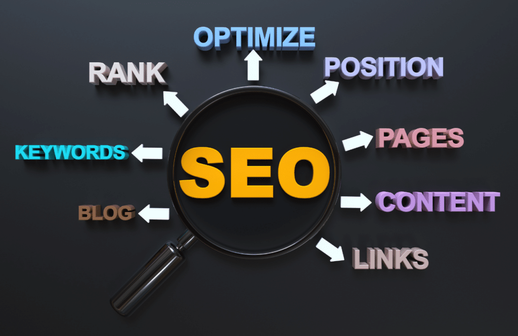 The word SEO with arrows pointing out from it, with important factors to help optimize for Google such as ideal length for a blog post, blog keywords, rank, optimize, position, pages, content, and links.