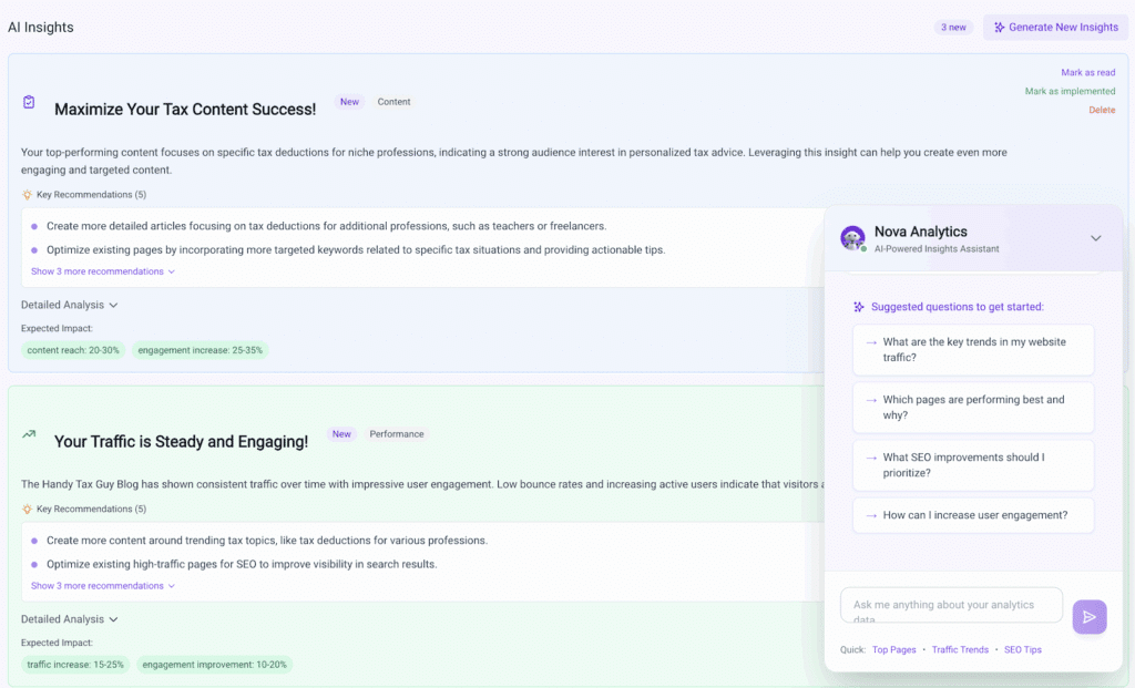 product page ai analytics
